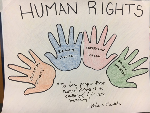 Human Rights Drawing
